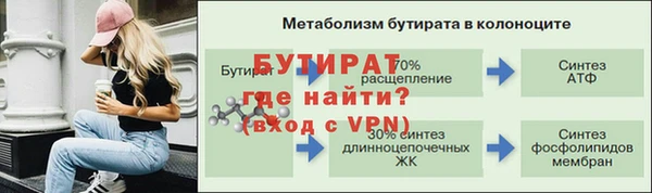 mdpv Богородск